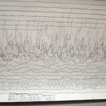 A seismogram recorded in Massachusetts, USA